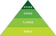лʳƷ